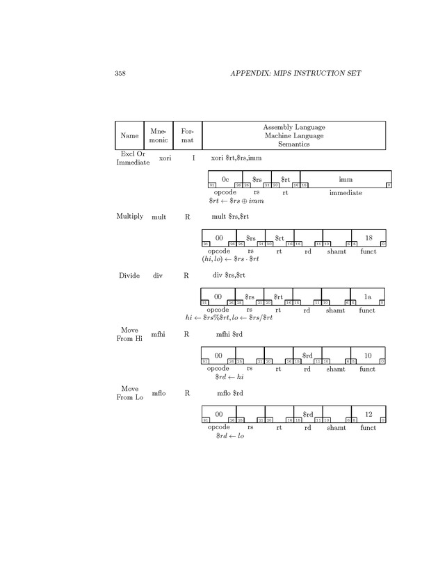 Computer Organization with MIPS - Page 358